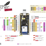 feather_m0_wifi_pinout_v1.2-1.png1504885927